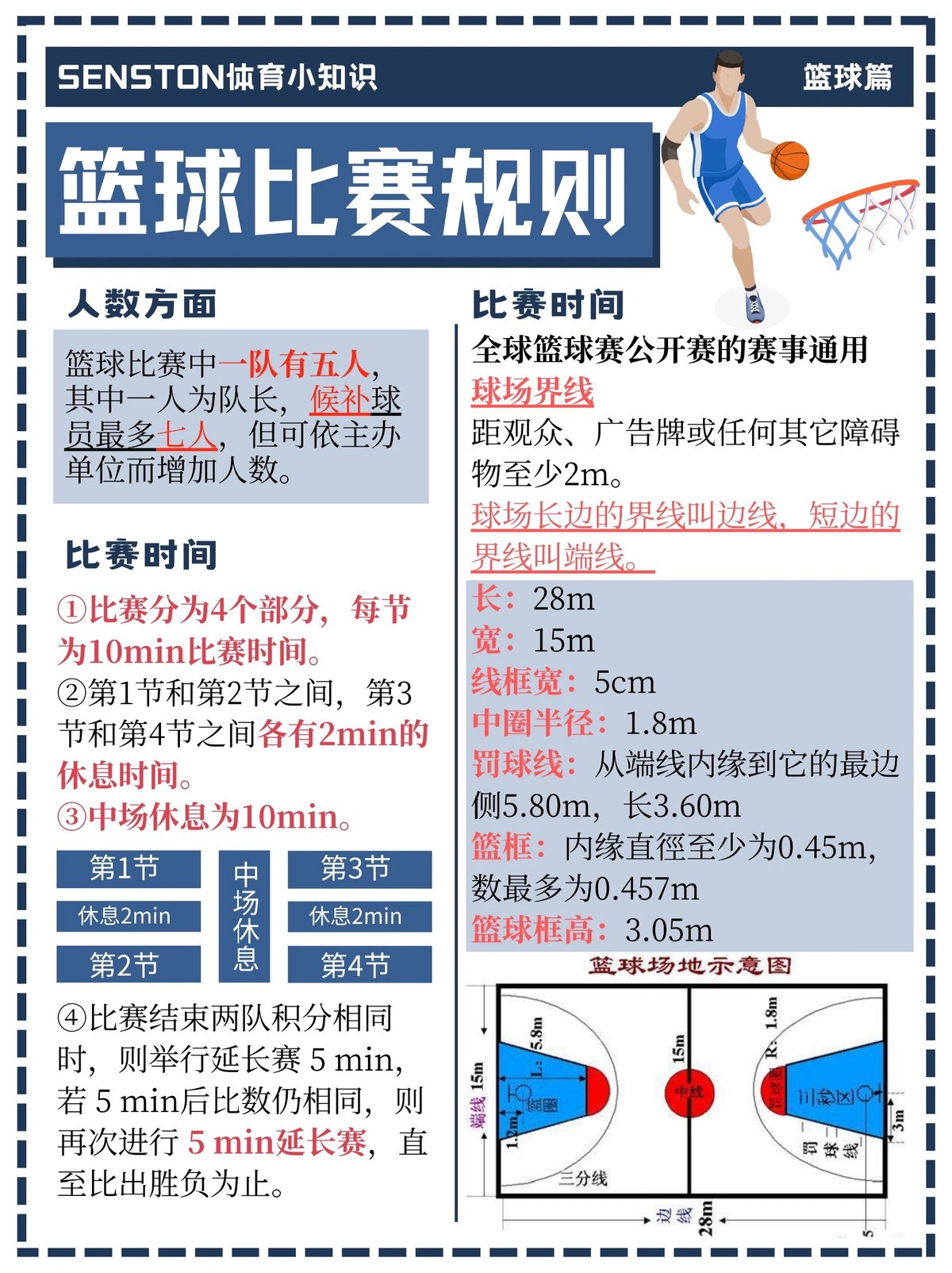如何利用智能球场提升篮球技巧?